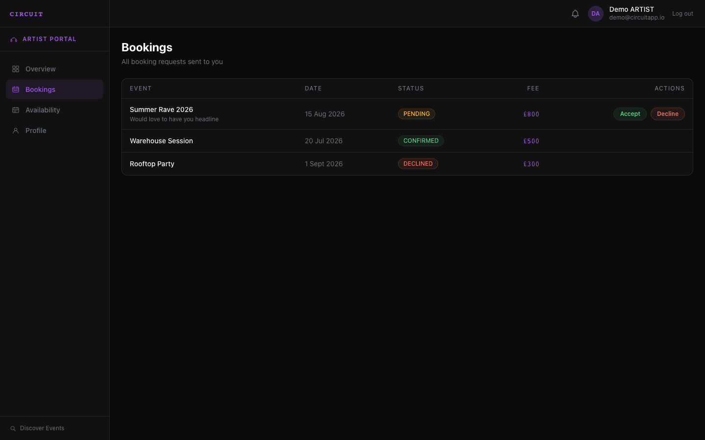 CIRCUIT artist bookings inbox — accept or decline booking requests with fees