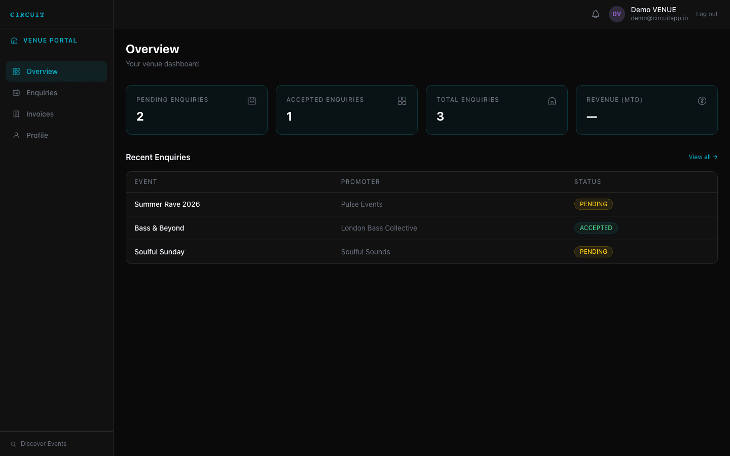 CIRCUIT venue dashboard — pending and accepted enquiries from promoters
