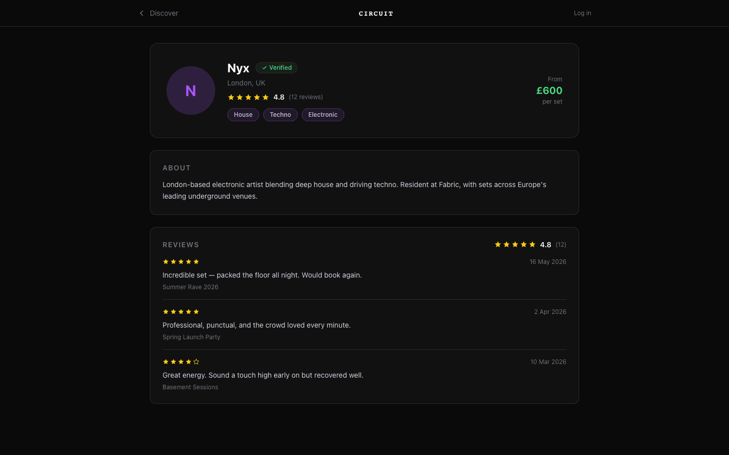 CIRCUIT artist public profile — verified badge, 4.8★ rating, genres, fee, and reviews