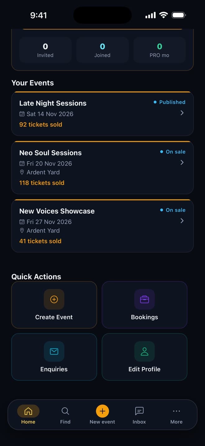 A promoter's events in CIRCUIT with tickets sold: 92, 118 and 41