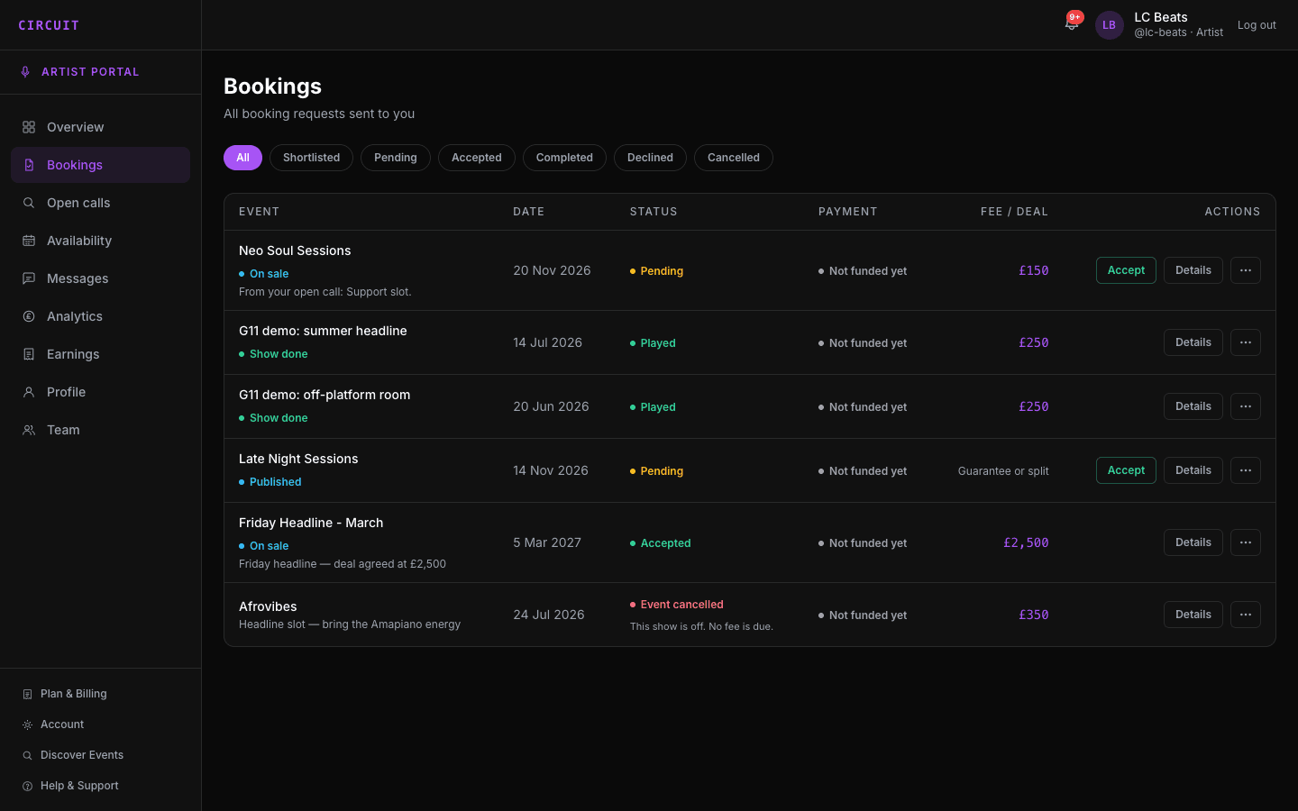 CIRCUIT artist bookings - accept or decline requests, with status, payment and fee per booking