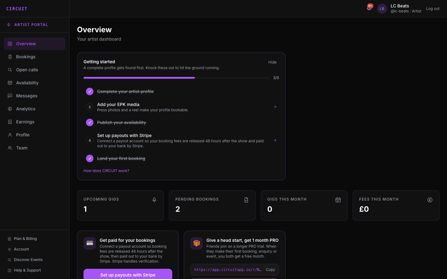 CIRCUIT artist overview - upcoming gigs, pending bookings and fees, with the getting-started checklist