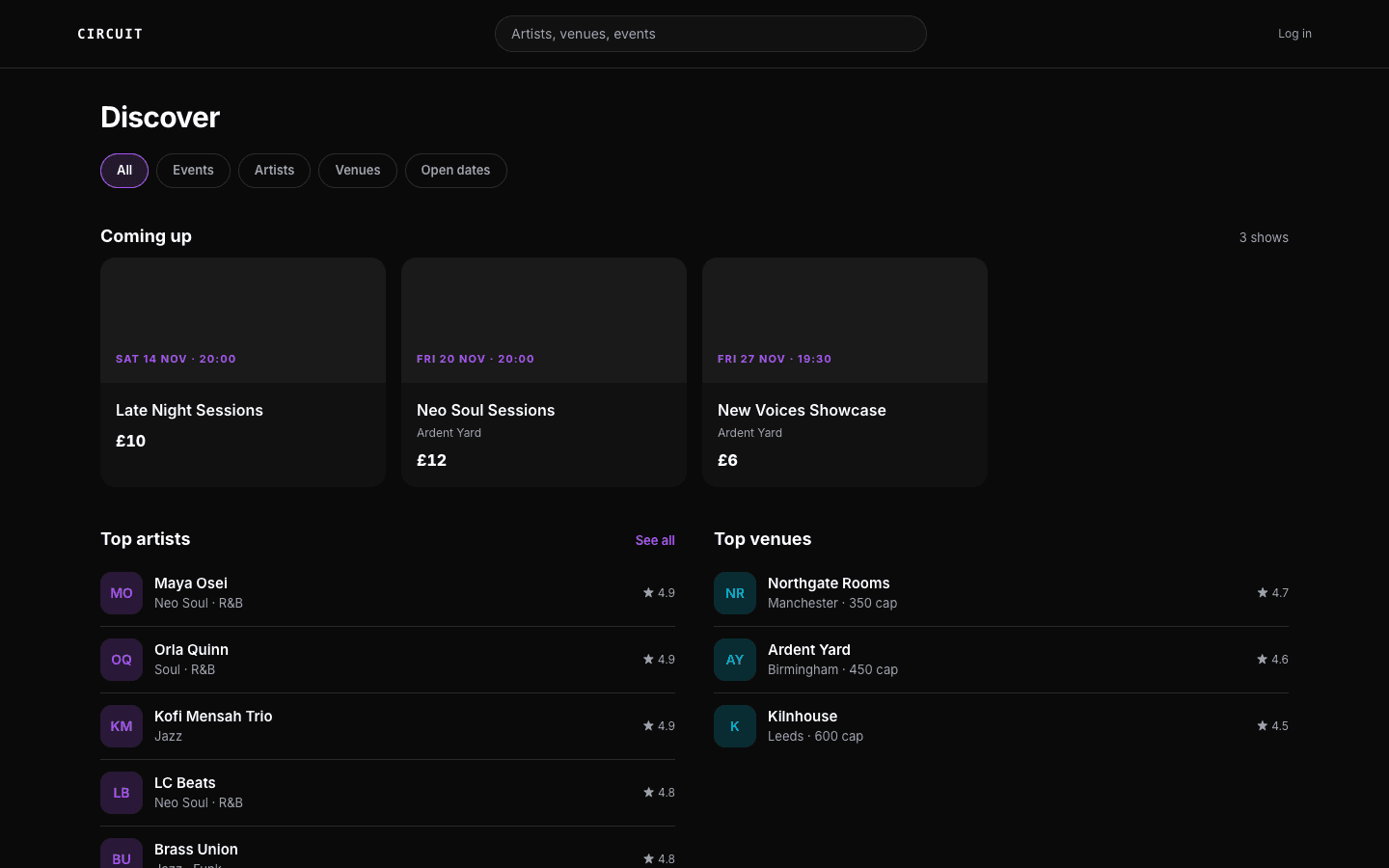 CIRCUIT discover - shows coming up, top artists and top venues with ratings and capacity